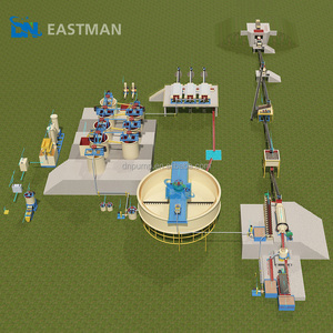 Linea di Lavorazione CIL per Minerale d'Oro Personalizzabile, Alta Recupero dell'Oro, Tecnologia di Lisciviazione al Carbonio Avanzata, Adatta a Tutte le Esigenze Minerarie - Product Image 4