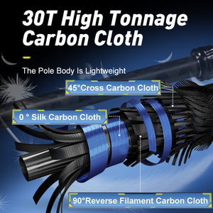 Canne à pêche Hunthouse Popping en 3 sections, spinning océanique 30T 2,5m, poids de lancer 200g, fibre de carbone, anneaux Fuji, accessoires <span class=keywords><strong>pour</strong></span> bateau - Product Image 4