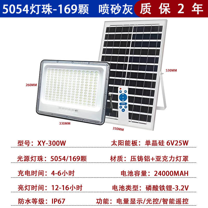 Modèle haute luminosité 300 W, 24 000 mAh