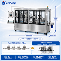 Nouvelle machine automatique 2026 pour le remplissage, le bouchage, la scellage et l'étiquetage de petites bouteilles de liquide, avec nettoyage en un seul geste