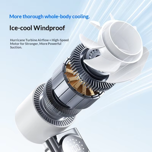 Kipas Genggam Portabel Turbo <span class=keywords><strong>Fan</strong></span> Kecepatan Tinggi 2026 yang Dapat Diisi Ulang dengan Pendingin Semikonduktor TEC dan <span class=keywords><strong>Power</strong></span> <span class=keywords><strong>Bank</strong></span> untuk Perjalanan Luar Ruangan - Product Image 3
