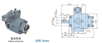 Chine BAOTN pompe à huile lourde coque de fer lien direct moteur pompe à huile innovante mono bloc pompe à engrenages à faible bruit