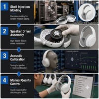 Casque de jeu sans fil OEM ODM avec suppression active du bruit, conception auriculaire, haut-parleur 50 mm, charge rapide, cuir et métal pour PC et mobile
