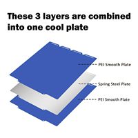 Plaque de construction flexible double face en PEI bleu lisse pour imprimante 3D Snapmaker U1