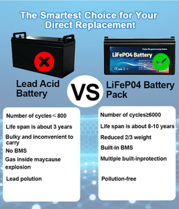 Factory Lithium-ion <strong>Batteries</strong> <strong>12V</strong> 24V IP64 Deep Cycle Rechargeable Solar <strong>Battery</strong> 100AH 200AH 300AH Household Lithium <strong>Battery</strong> - Product Image 4