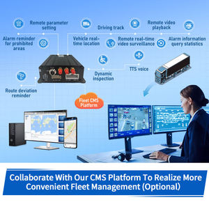 Caredrive Mr910-A ai di động <span class=keywords><strong>DVR</strong></span> Ghi cảnh báo chống va chạm H.265 Phần mềm <span class=keywords><strong>CMS</strong></span> miễn phí thời gian thực kiểm soát ứng dụng giám sát xe - Product Image 4