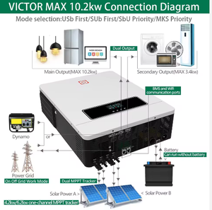 Convertisseur solaire hors réseau à double sortie 4,2 kW 10,2 kW 24 V 48 V avec contrôleur de charge MPPT, convertisseur solaire hybride - Product Image 3