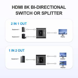 Conmutador HDMI 2.1 GC 8K60Hz, Conmutador Divisor HDMI Bidireccional 2x1/1x2, Compatible con 4K120Hz, 48Gbps, <span class=keywords><strong>HDR</strong></span> Dinámico, Dolby Atmos - Product Image 3