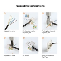 RJ45 Cat6/Cat6a UTP 90 Grad und 180 Grad Keystone-Buchse von Kecheng (Weißes PC/ABS-Material)
