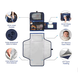 Cambiador de bebé de poliéster compacto portátil con almohada incorporada alfombrilla de pañal impermeable para viajes al aire libre para padres en movimiento - Product Image 1