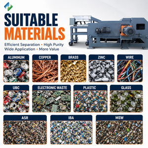 Séparateur à courants de Foucault haute intensité industriel pour le recyclage des métaux, <span class=keywords><strong>machine</strong></span> de séparation de l'aluminium et du cuivre - Product Image 3