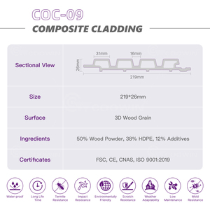 Bên ngoài bức tường bao gồm tấm ốp nhựa PVC bên ngoài WPC Ốp vật liệu - Product Image 6