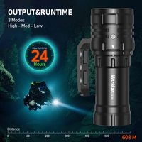 Lampe de plongée étanche Wurkkos DL46 de haute qualité, 20 000 lumens, 6 * XHP50.2 LED, puissante, rechargeable par USB, torche sous-marine