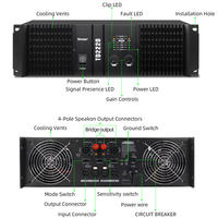 Amplificador Profesional de Clase TD para Montaje en Rack de 3U, 2200W, 2 Canales, Puenteable a 4500W, para Instalación de Sistemas de Audio de Alta Resolución y Karaoke