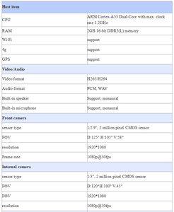 工場直販 1080P 4G WiFi GPS ドライブレコーダー 車載ビデオレコーダー デュアルレンズ SIM 2チャンネル ライブビデオ GPS追跡 - Product Image 6