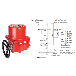 Válvulas de Bola DN300-DN400 Clase F con Cubierta de Nylon y Aluminio, Aislamiento, Base de Control OEM, Modelo Estándar - Product Image 5