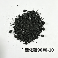 Poudre de carbure de silicium SIC à 98,5 %, carborundum, avec des propriétés résistantes à l'usure et à la corrosion