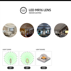 Fabricante 35MM <span class=keywords><strong>Fresnel</strong></span> lente PMMA óptico ultrafino IP66 92% transmitancia 30/60 grados Ángulo de haz interior minorista comercial - Product Image 5
