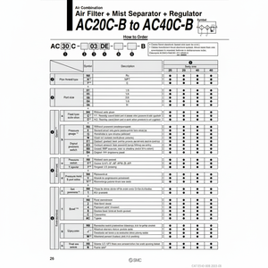 เครื่องผสมอากาศอุปกรณ์การกรองอุตสาหกรรมแบบ AC40C-04DG-R-B - Product Image 1