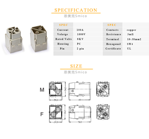 Gran oferta, conector Modular resistente, Conector de tornillo, serie <span class=keywords><strong>HM</strong></span> 09140022653 09140022753 - Product Image 4