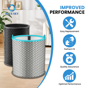 ไส้กรองคาร์บอนกัมมันต์ HEPA แท้ ใช้แทนได้กับเครื่องฟอกอากาศ Dys HJ10 Hush-jet  รับผลิตแบบ OEM/ตามสั่ง - Product Image 5