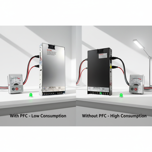 Módulo de Fuente de Alimentación de Salida Única LEYU RSP-500-12 500W 12V 41.7A <span class=keywords><strong>PFC</strong></span> SMPS Entrada 240V Alta Eficiencia para Uso Industrial - Product Image 2