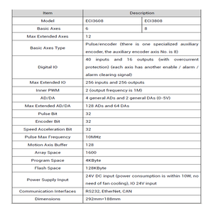 Tarjeta de Control de Movimiento en Red de 8 Ejes ZMOTION ECI3808 Serie ZMC con Captura de Datos de Visión para Automatización y Dispensación - Product Image 2