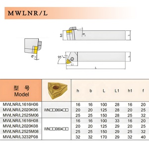 Paslanmaz çelik için MWLNR L sıfır kusur üretim tipi dairesel bıçak serisi - Product Image 3