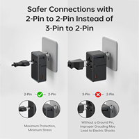 Adaptateur de voyage international ignifuge 45W QC3.0 PD3.1 avec 2 ports USB-C et 1 port USB, prise ultra-mince tout-en-un pour ordinateur portable, appareil photo et écouteurs