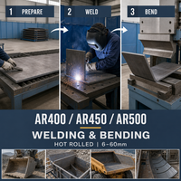 Plaque d'acier allié laminé à chaud AR400 AR450 AR500 résistant à l'usure, épaisseur de 6 à 60 mm, pour soudage, pliage, découpe, taille personnalisée