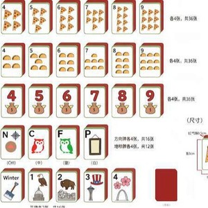 Tuiles de Mahjong en acrylique blanches, rouges, vertes, bleues, roses, beiges pour jeux d'échecs, jeux de cartes, loisirs et divertissements - Product Image 4
