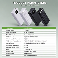 Kit Casing Power Bank DIY Universal 20000mAh dengan 4 Kabel Terpasang, Pengisian Cepat 22.5W, PCBA, Casing Tipis
