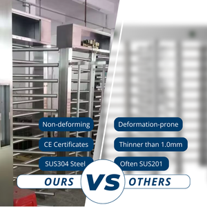 Torniquete de Altura Completa de Doble Carril con Reinicio Automático de Alta Resistencia para Instalaciones Industriales y Comerciales - Product Image 3