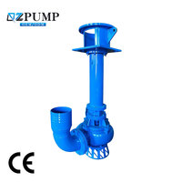 Pompe à godet verticale à entraînement direct A05 en alliage de chrome haute performance, résistante à l'usure et à la corrosion, pour applications lourdes