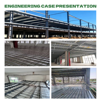 Lámina de Acero para Piso, Acero Corrugado Galvanizado, Plataforma de Acero Compuesto para Construcción de Estructuras Metálicas