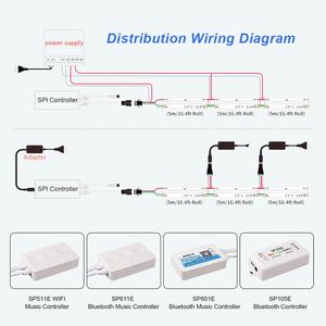 Digitale Led Strip 200led <span class=keywords><strong>M</strong></span> Rgbww Led Strip Adresseerbare Led Licht Strips 100 Ft Led Flex Spi Rgbi Strip Sinpon Led - Product Image 4