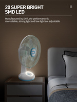 Ventilateur de table AC/DC rechargeable de 16 pouces avec lumière pour la voiture domestique et l'extérieur Ventilateur mural en plastique durable