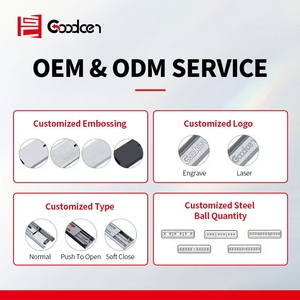 Goodcen Đồ Nội Thất 3 Lần Kênh Mềm Đóng Ngăn Kéo Trượt Đường Sắt Tủ Tủ Quần Áo Im Lặng Ngăn Kéo Trượt Đường Sắt Với Mềm Đóng Cửa - Product Image 6