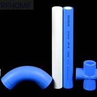 Tuyau PPR REHOME standard allemand DIN8077 de 8 pouces (200 mm) pour les projets de systèmes d'alimentation en eau municipaux et à grande échelle