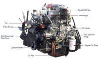 Moteur turbo diesel 80 ch, moteur diesel 4 temps, petit moteur diesel pour machines de chantier