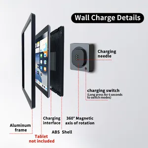 12.9inch Fast Charging Wall Mount Charger By EMONITA POE Powered For IPad PRO 12.9 Wireless IPad Wall Charging Solution