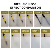 LGT075J Film diffuseur de lumière LED en gros de Chine, film de diffusion en plastique pour téléviseur à double surface anti-buée