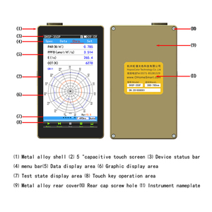 Analyseur de lumière pour plantes OHSP-350P, équipement de laboratoire, analyseur électronique portable 350-800 nm avec protection IP55 et garantie de 2 ans - Product Image 3