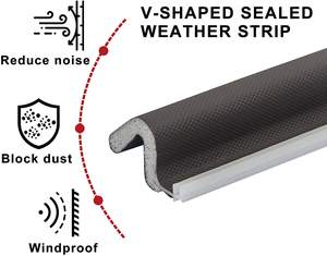 אטם קצף PU מקצועי לדלתות וחלונות מעץ - בידוד קול ועמידות בפני מזג אוויר - Product Image 2