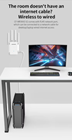 Repetidor WiFi COMFAST CF-WR306S V2 2025, 300Mbps, 2.4ghz, Router Inalámbrico, Extensor WiFi