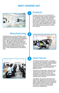 Coview kim loại ADAS lái xe hỗ trợ 1080p phía trước xe DVR 120 ° góc rộng Dash Cam xe máy ảnh hộp đen cho phổ quát - Product Image 6