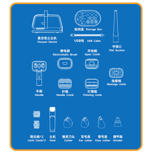 Kit de Aseo para Mascotas Kemei con Cortauñas, Recortadora y Cepillo con Aspiradora para Perros y Gatos - Product Image 1