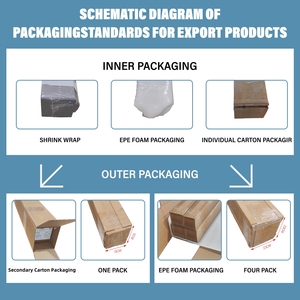 Chất lượng cao đa kịch bản Triển vọng tốt không dây con lăn mù rèm tự động cho gia đình và văn phòng - Product Image 6