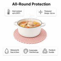Sous-plat en silicone personnalisable, résistant à la chaleur, texture nid d'abeille, imperméable, facile à nettoyer, protection de table ronde pour cuisine et salle à manger