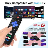 Control Remoto de TV RC280 RC282 de Repuesto Compatible con Roku TCL Hisense Element Insignia JVC Roku Series Smart TVs